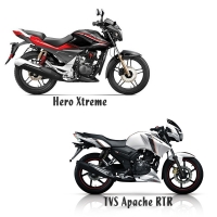 Hero Xtreme Vs TVS Apache RTR